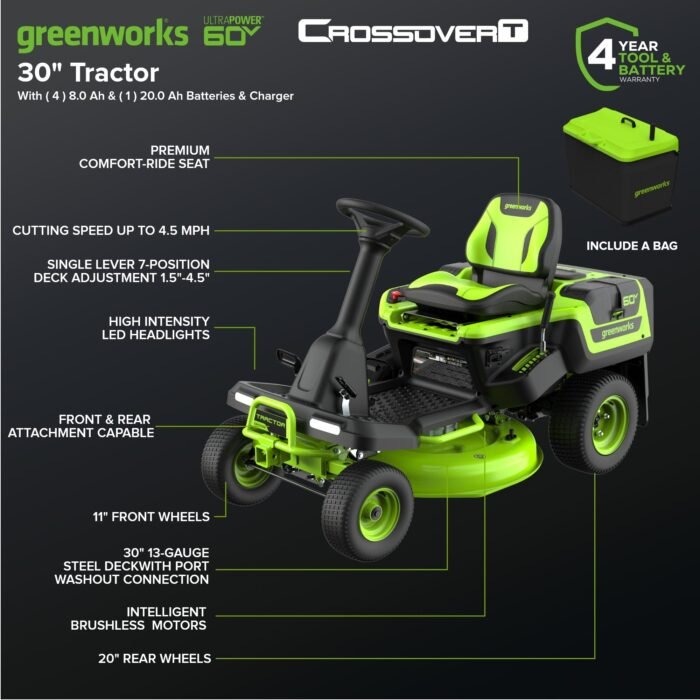 Greenworks 60V 30" CrossoverT Riding Lawn Tractor, Bagger Included, (4) 8.0 Ah (1) 20.0Ah Batteries and 600-Watt Charger - Image 3