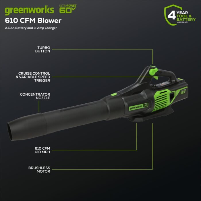 Greenworks 60V 25" Self-Propelled Lawn Mower 4-pc Combo Kit: (2) 4.0 Ah Batteries and Dual-Port Charger - Image 3