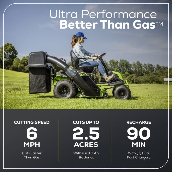 Greenworks 60V 42" Cordless Battery CrossoverT Riding Lawn Mower + Bagger, (6) 8.0 Ah Batteries and (3) Dual-Port Turbo Chargers - Image 3