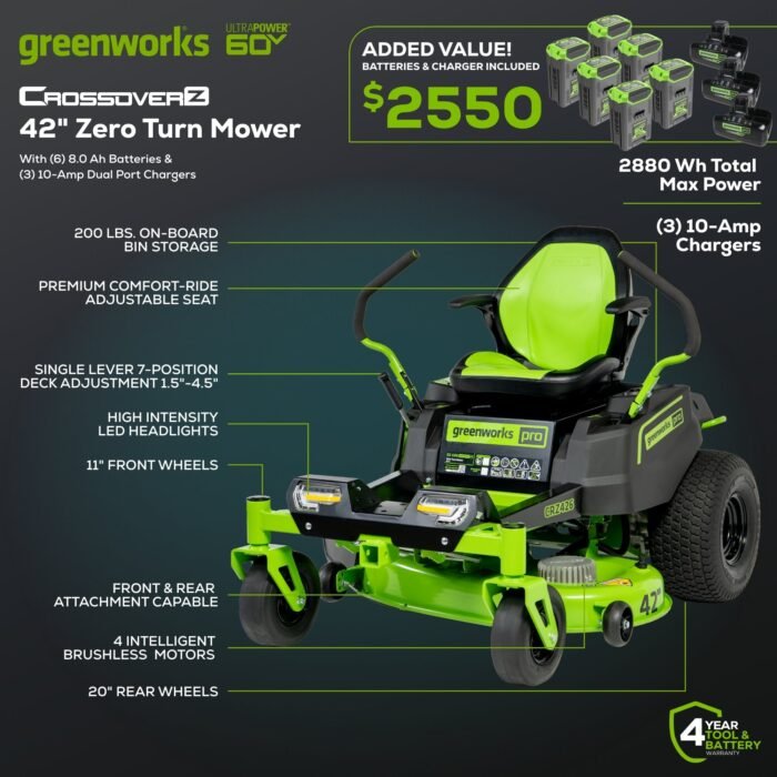 Greenworks 60V 42" Electric CrossoverZ Zero Turn Mower with (6) 8 Ah Batteries and (3) Dual Port Turbo Chargers - Image 3